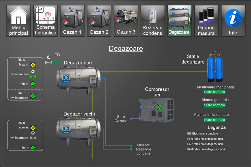 Slideshow 3