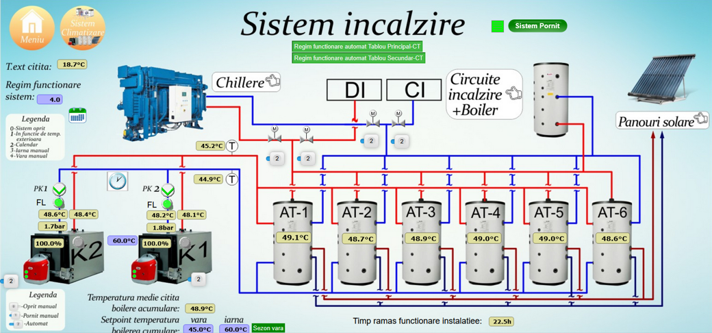 Slideshow 5