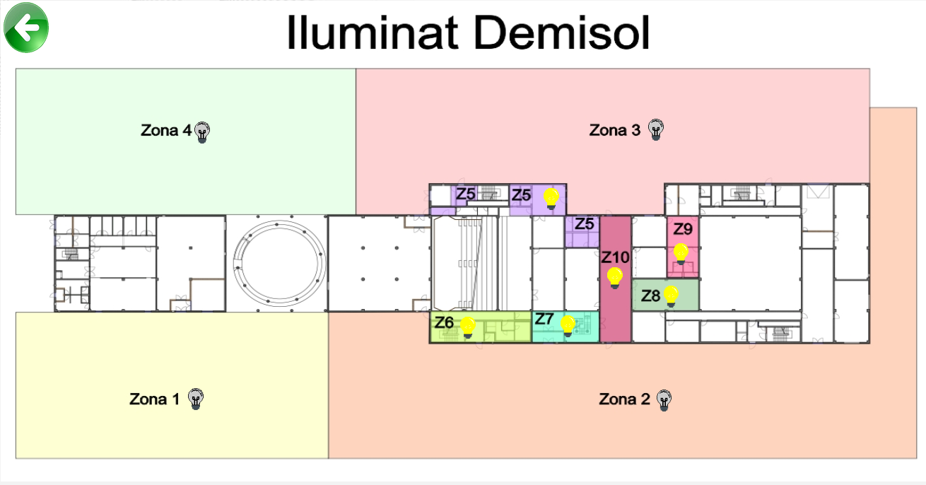 Slideshow 7