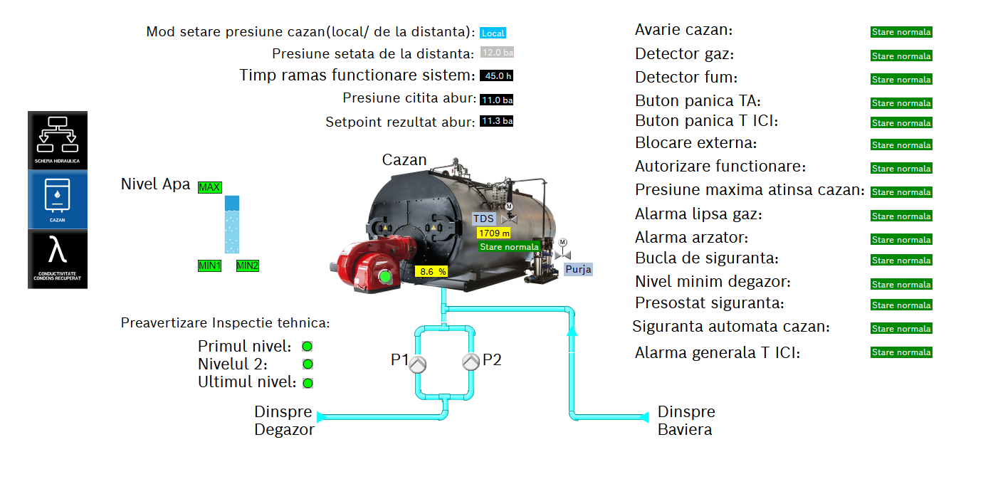 Slideshow 2